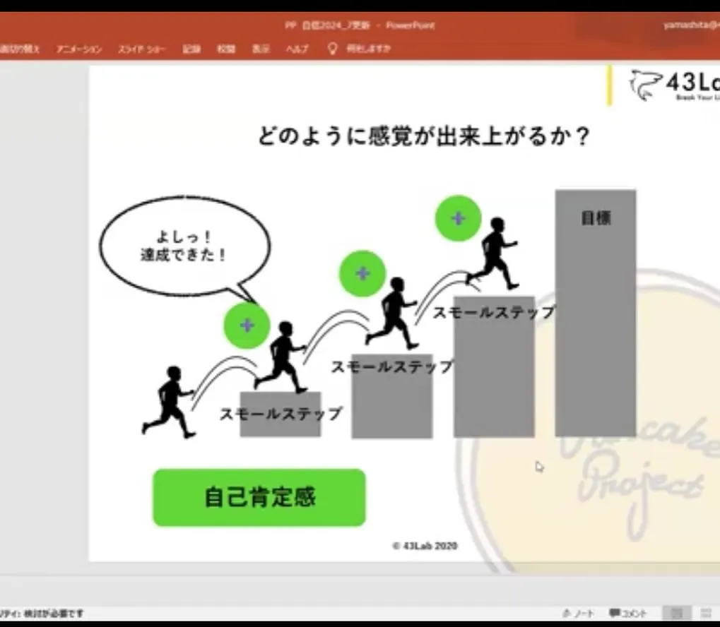 第二回メンタルトレーニング