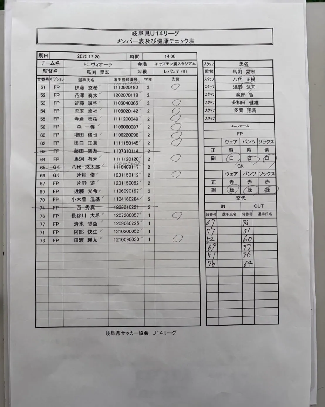 U15リーグ　第3節